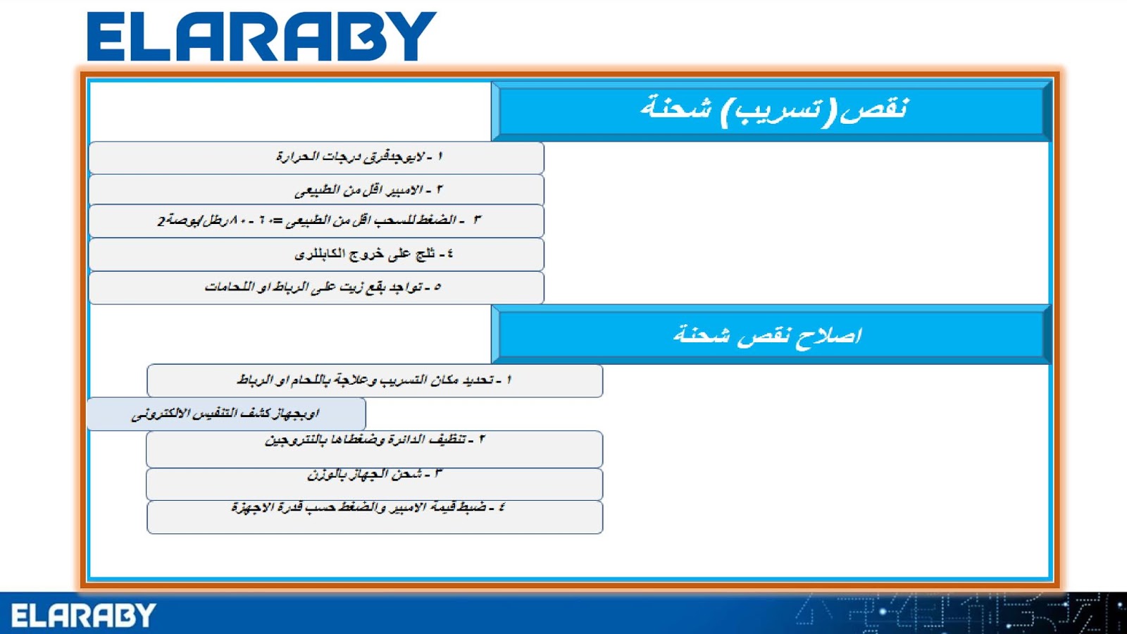 دوره في التكييف شارب العربى دورة عن التركيب والصيانة كاملة للمهندس رافت دوره في التكييف شارب العربى دورة عن التركيب والصيانة كاملة للمهندس رافت
