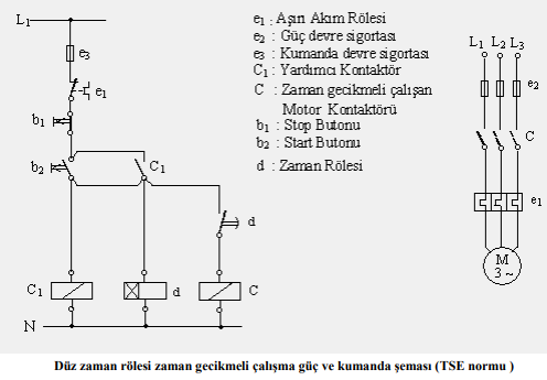 3 fazli asenkron motorun duz zaman