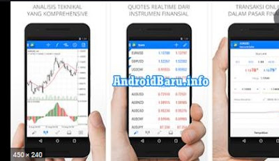 Aplikasi Trading Forex Android