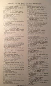   A PARTIAL LIST OF AMMO MANUFACTURERS HEADSTAMPS