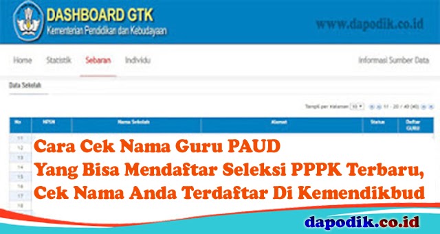 Cara Cek Nama Guru PAUD Yang Bisa Mendaftar Seleksi PPPK Terbaru, Cek