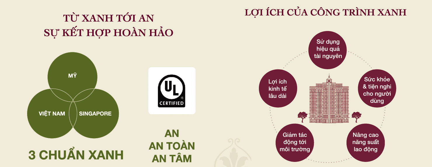 Tiện ích ROME DIAMOND LOTUS tiêu biểu