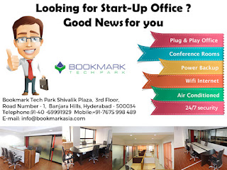 plug and play office space for rent hyderabad