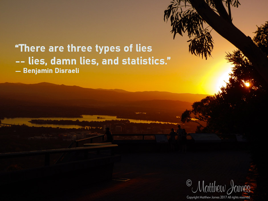 A Light In The Darkness “There are three types of lies lies, damn