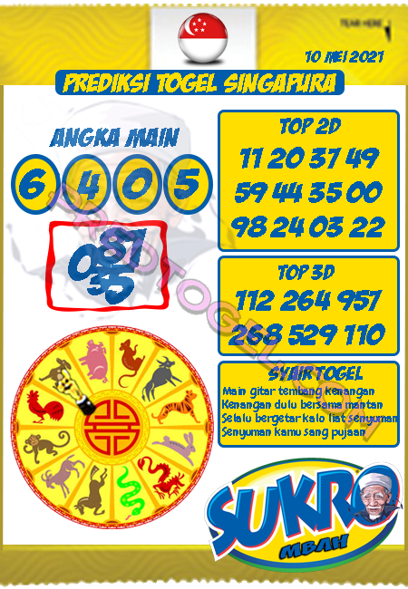 14 Kumpulan Lomba 10 Line Hk Virdsam Dan Keluaran Terbaru