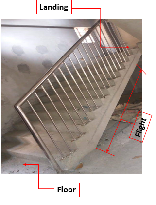 TECHNICAL TERMS OF STAIRS