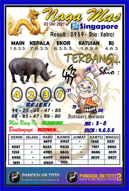 Prediksi Syair Sgp 2 Oktober 2021 Pangkalantoto Prediksi Syair Sgp 2 Oktober 2021 Pangkalantoto