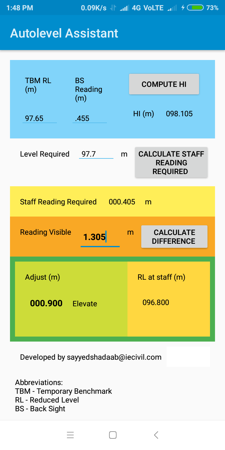 Leveling Setup & App Preview