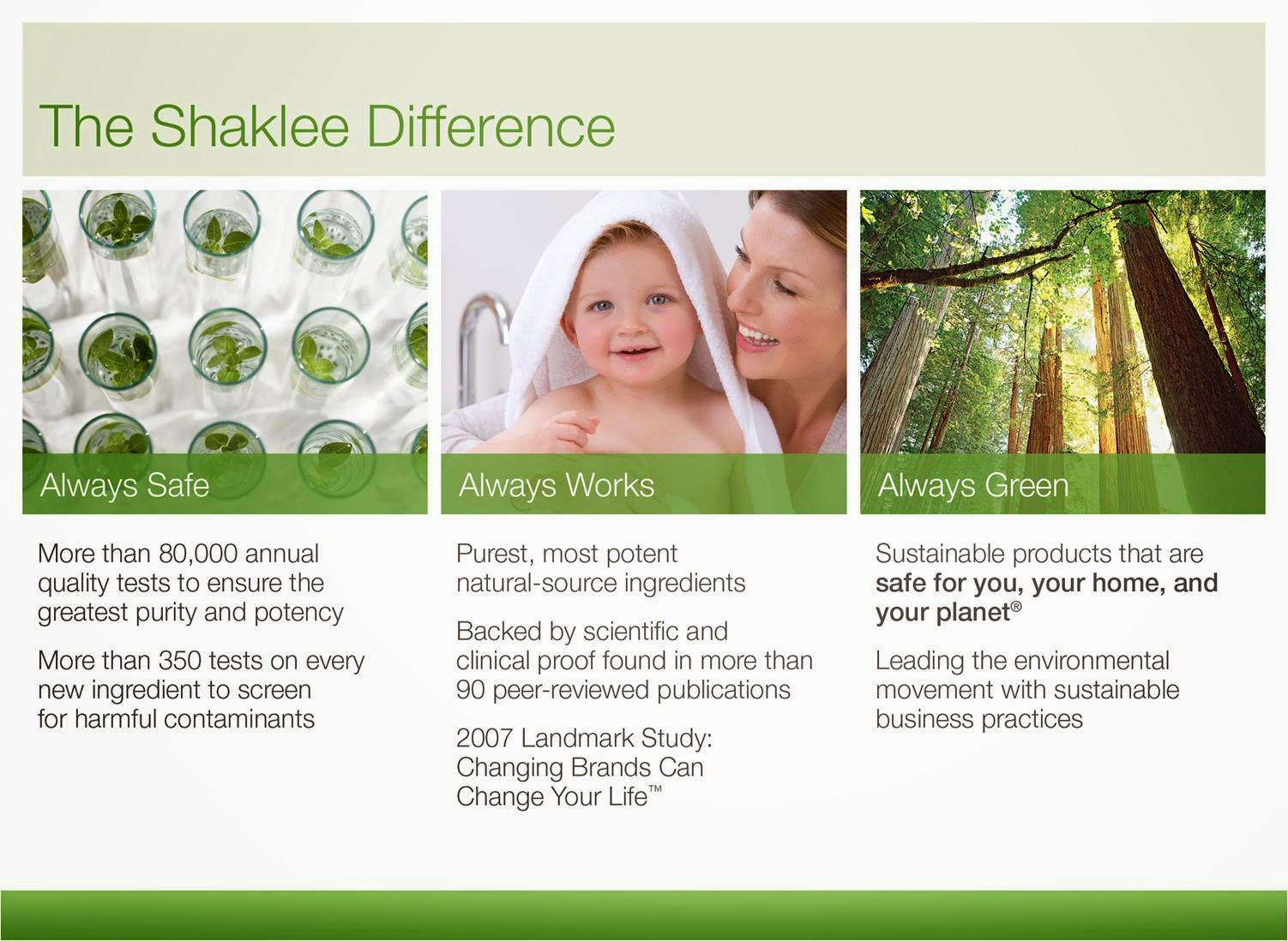 the shaklee difference