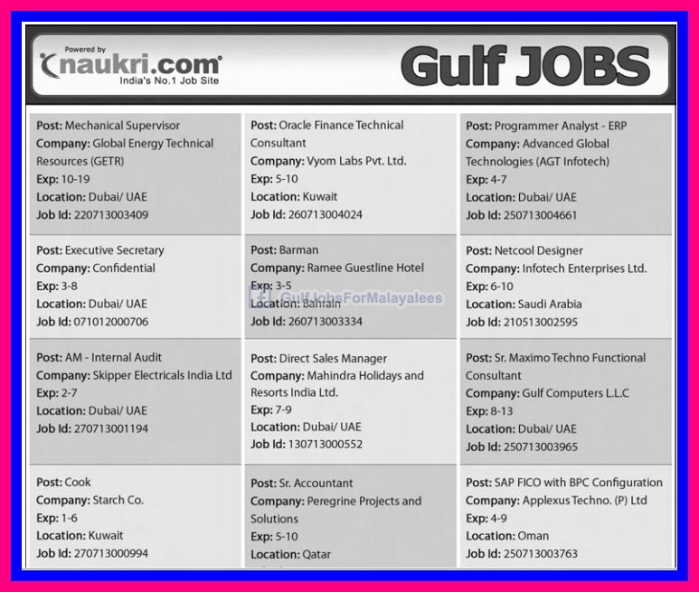 Naukri Jobs Gulf Large Vacancies