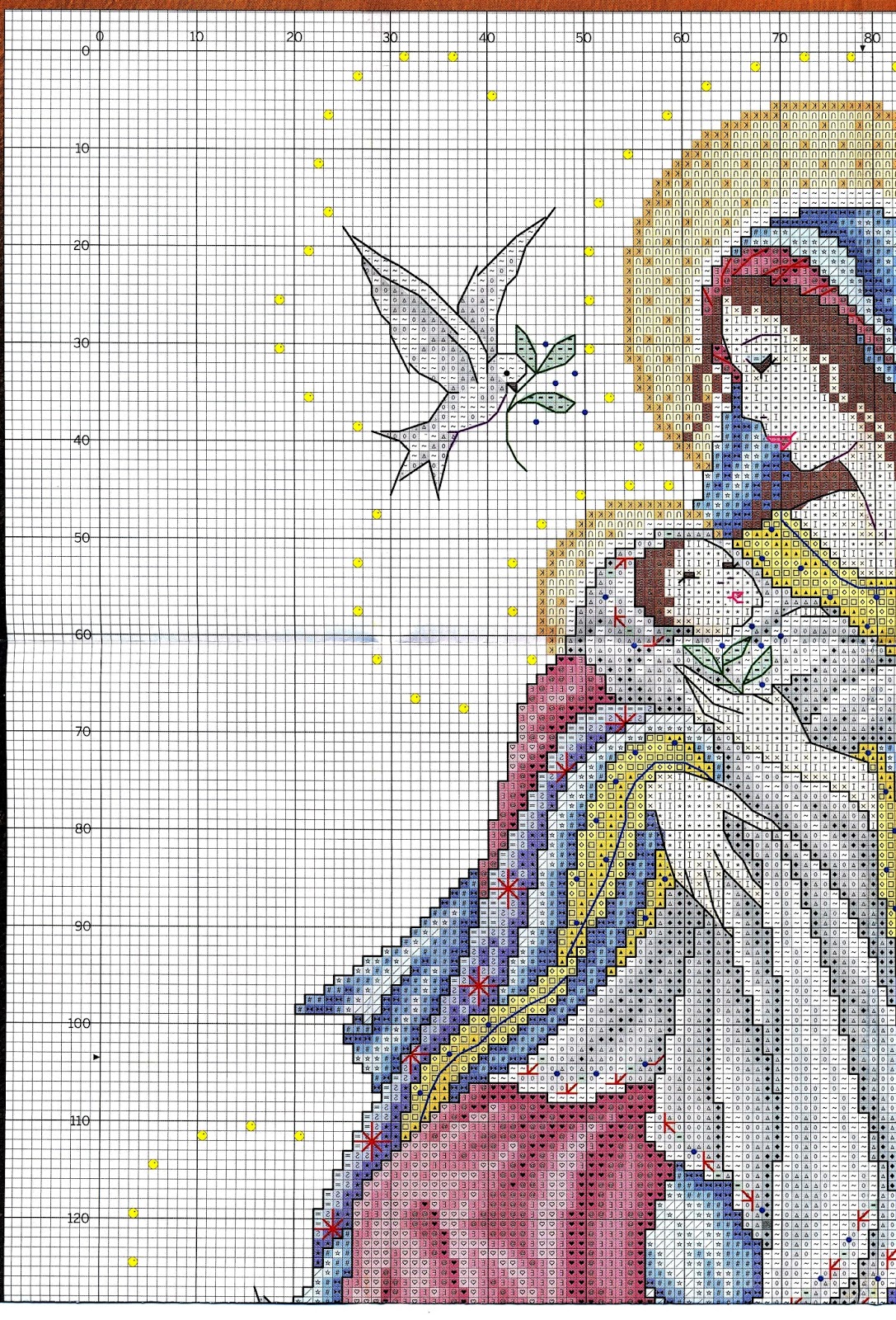 Grande Raccolta Di Schemi E Grafici Per Punto Croce Free Madonnina Con La Veste Rossa A Punto Croce
