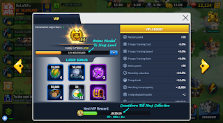 League of Kingdoms - VIP Level