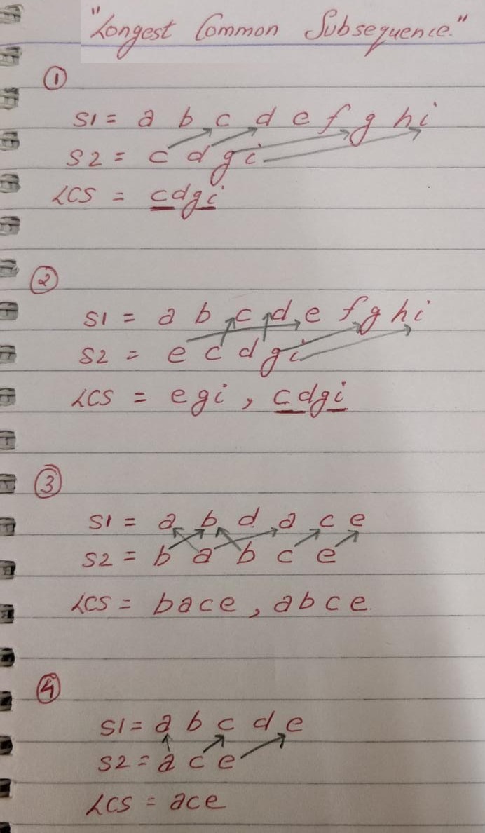 Scrutiny LeetCode Longest Common Subsequence scrutiny-leetcode-longest-common-subsequence