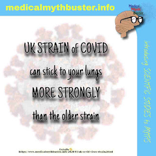 How is UK COVID VIRUS STRAIN different from CHINA COVID VIRUS STRAIN?
