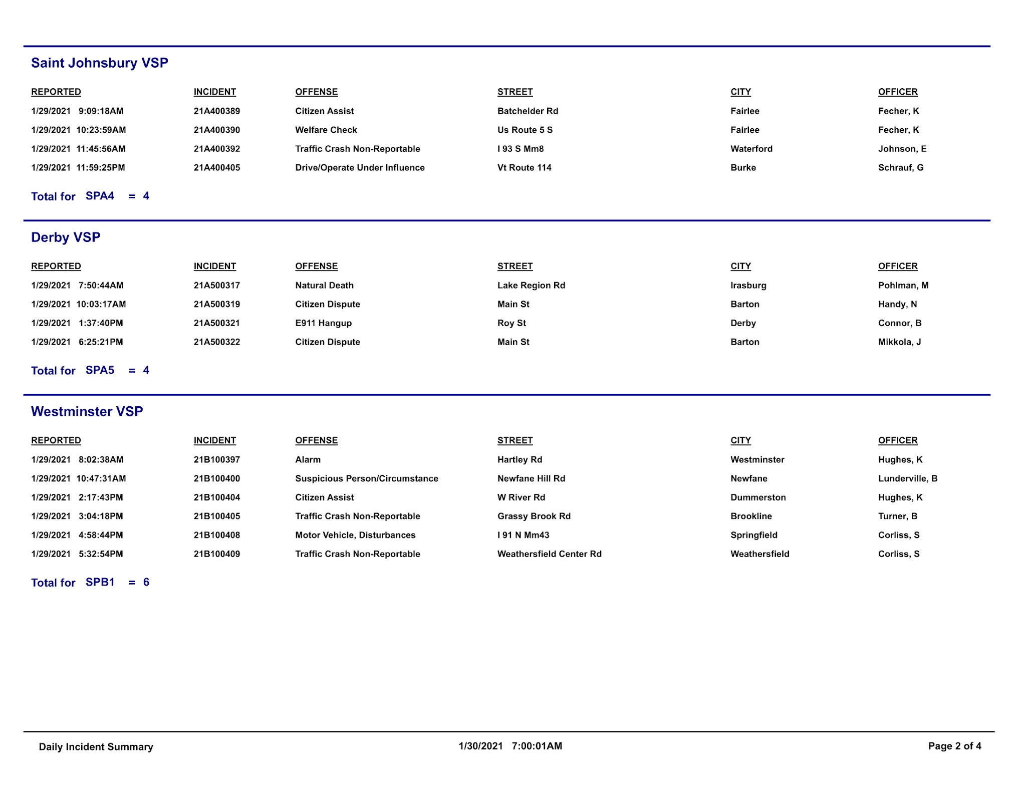 VSP Press Releases January 2021
