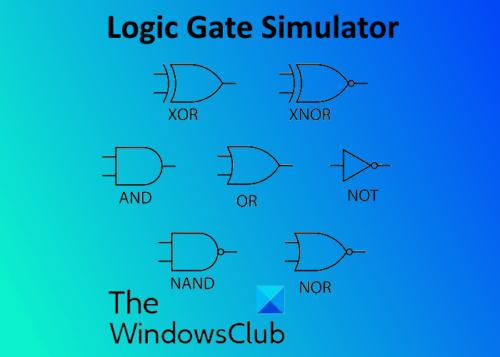 Software gratuito de simulador de puerta lógica.