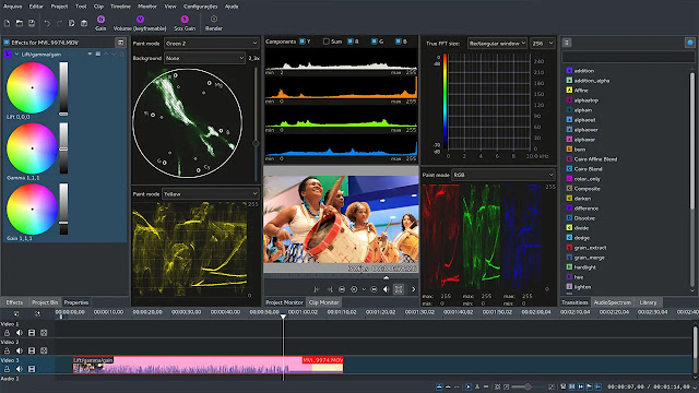بدائل Final Cut Pro المجانية التي تمكنك من تحرير مقاطع الفيديو بدائل Final Cut Pro المجانية التي تمكنك من تحرير مقاطع الفيديو