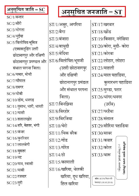 BC1 BC2 ST SC LIST