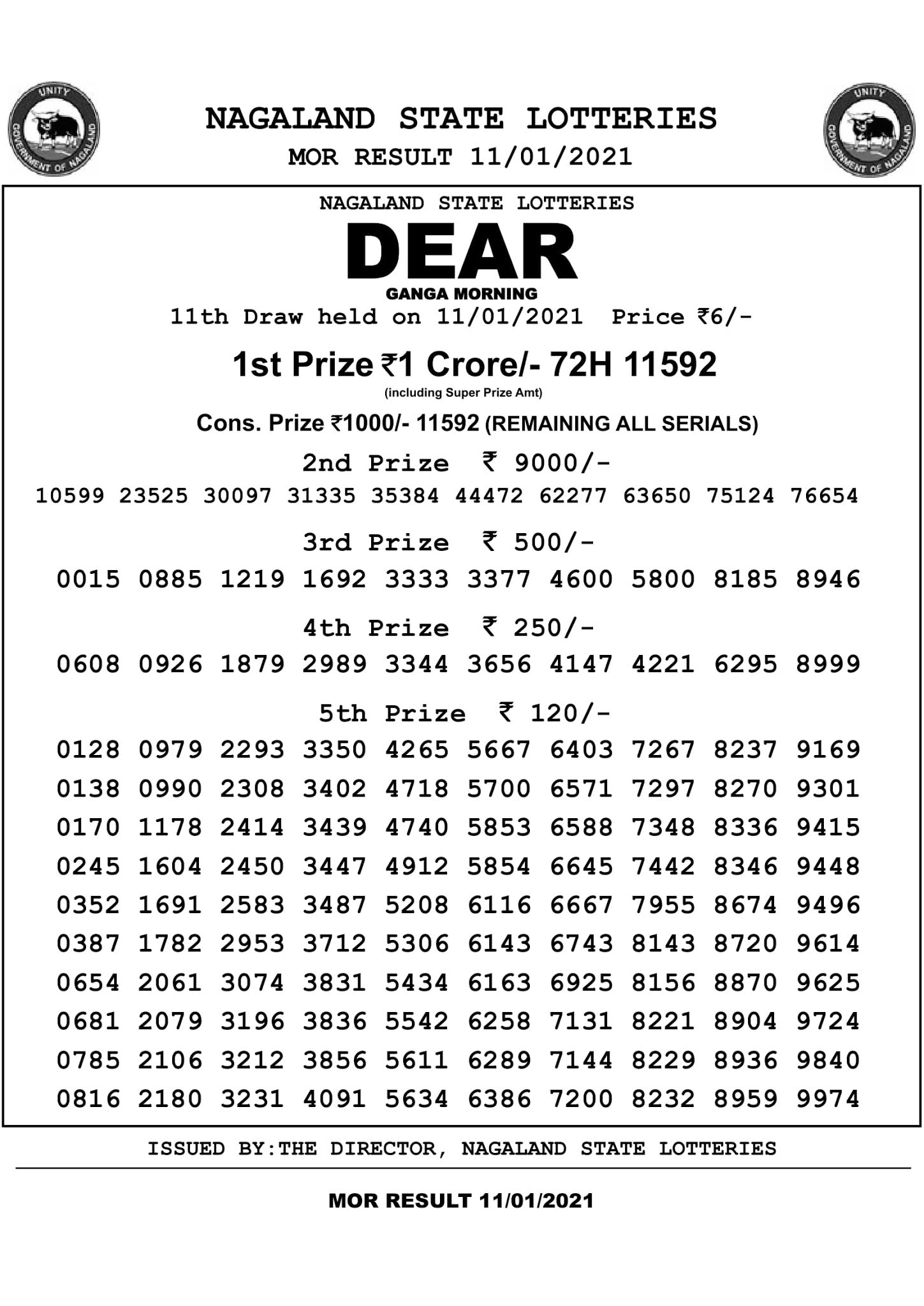 today lottery result