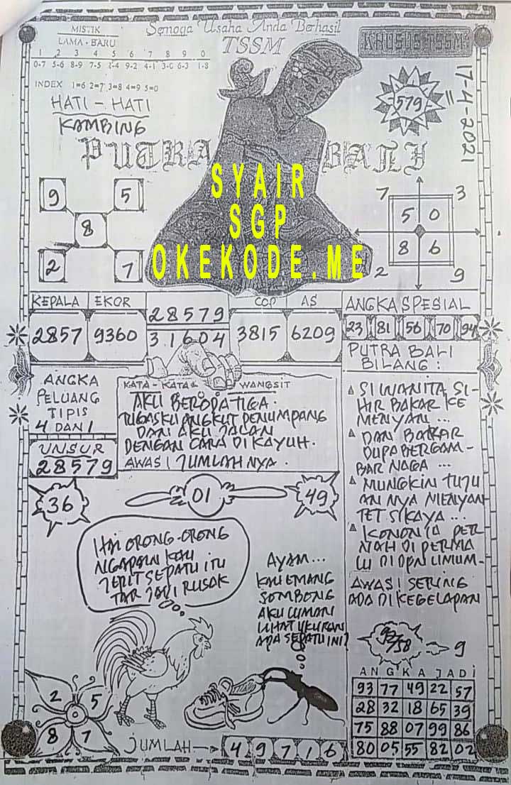 PREDIKSI SGP YOHII