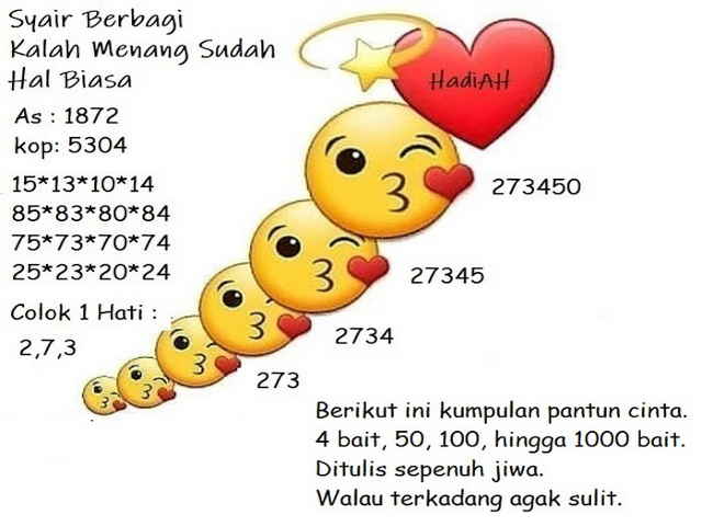 PREDIKSI HK MALAM INI