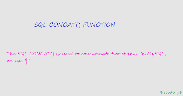 SQL CONCAT() Function - The Coding Shala image.