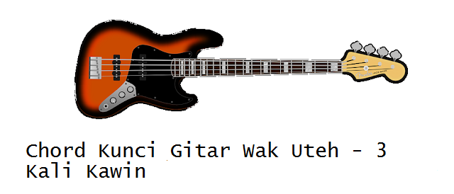 Chord Kunci Gitar Wak Uteh 3 Kali Kawin
