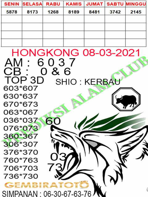 forum syair hk Meloditogel