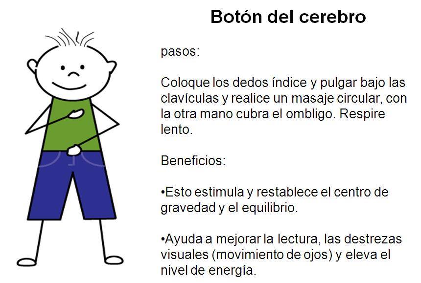 Gimnasia Cerebral Para Problemas De Aprendizaje