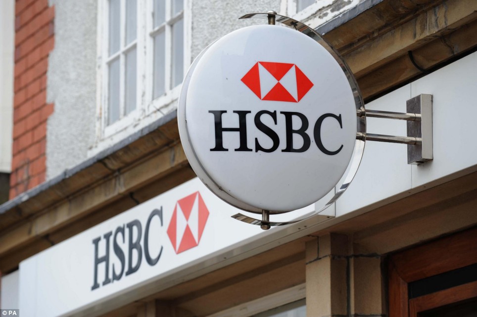 First Direct First Direct Banking Banking Choices