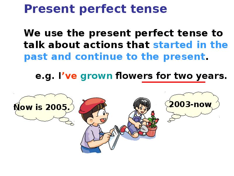 Use the present perfect negative. Present perfect Tense правило. The present perfect Tense. The perfect present. Present perfect объяснение для детей.