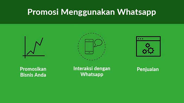 Cara Promosi Produk Lewat Whatsapp yang Baik dan Benar Cara Promosi Produk Lewat Whatsapp yang Baik dan Benar