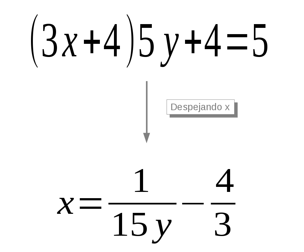 Despejes Algebraicos