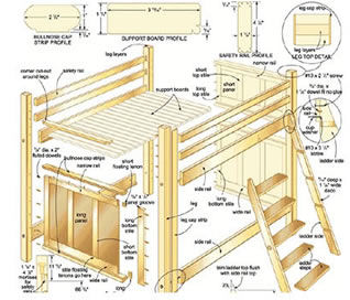 woodworking pattern