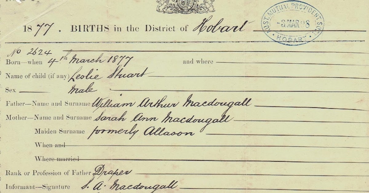 Macdougall Family Archives Leslie S & Beatrice H.L.(Wells) Macdougall