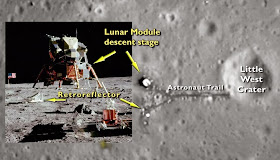 NASA Apollo 11 animatedfilmreviews.filminspector.com