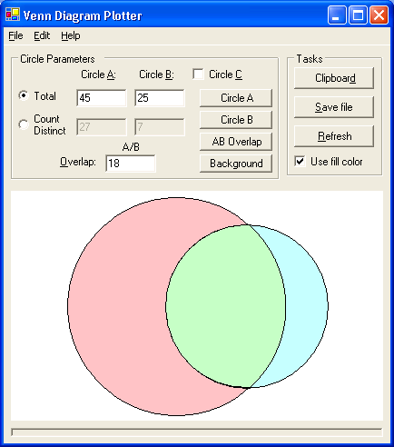 Venn Diagram Maker Math ~ Medical Resume