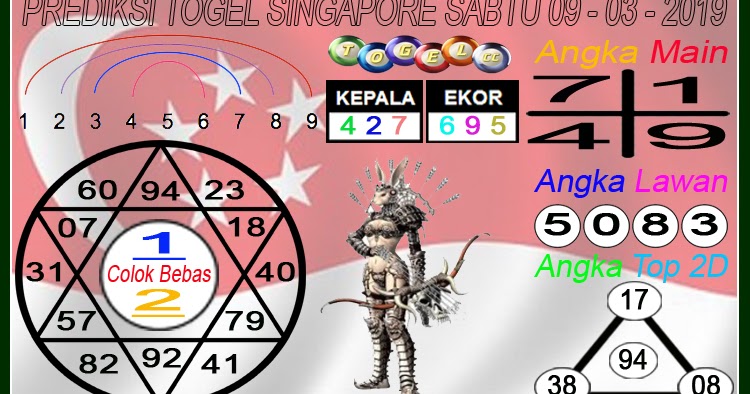 22 Prediksi sydney hk sgp