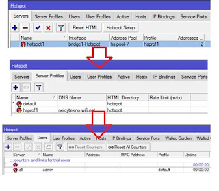 Setting Hotspot Voucher Untuk Jaringan RTRWNET