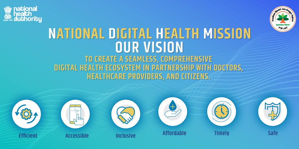 National Digital Health Mission 2022 national-digital-health-mission-2022