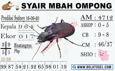Prediksi Sydney Selasa 16 Juni 2020 Forum Prediksitogel Jp Prediksi Sydney Selasa 16 Juni 2020 Forum Prediksitogel Jp