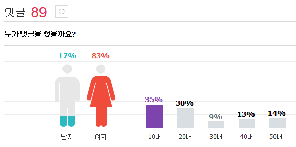 슈주야 naver heechul min