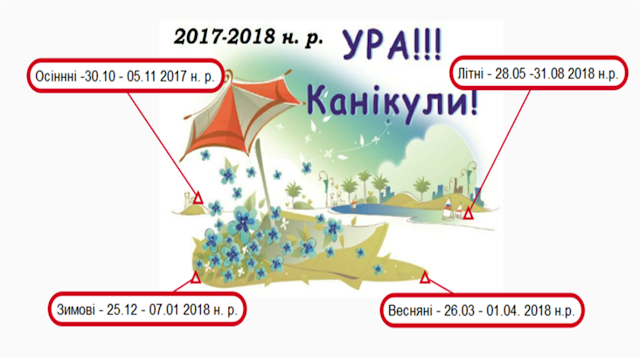 https://ukrainatoday.com.ua/pro-strukturu-20172018-navchalnogo-roku/