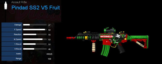 Detail Statistik Pindad SS2 V5 Fruit