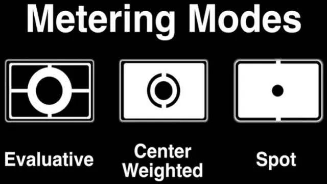 Understanding Camera Metering: Best Metering Mode for Video Exposure