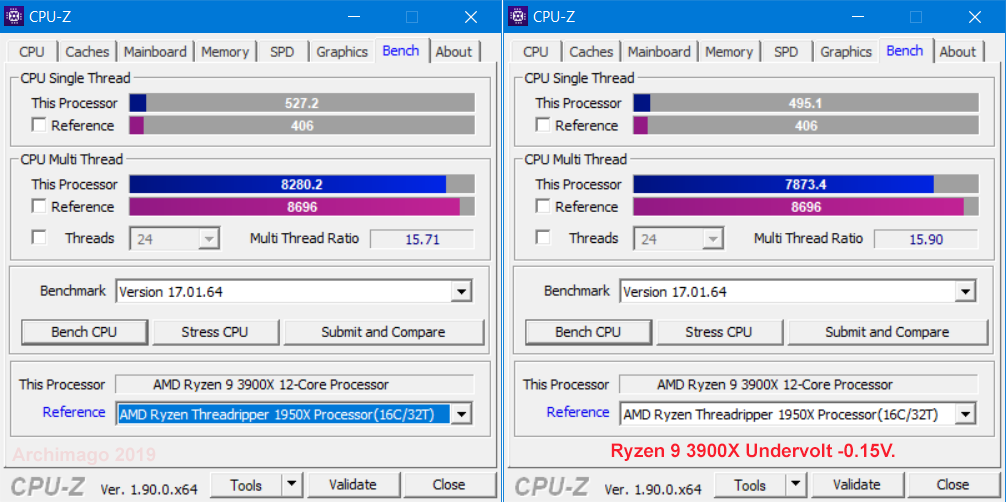 3400g cpu z. Ryzen 5600 cpu z. I5 12400 cpu-z. Ryzen 5600 cpu z. R5 3600 cpu-z bench.