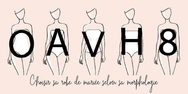 ROBE DE MARIÉE : COMMENT LA CHOISIR SELON SA MORPHOLOGIE 7 Coupe selon la morphologie