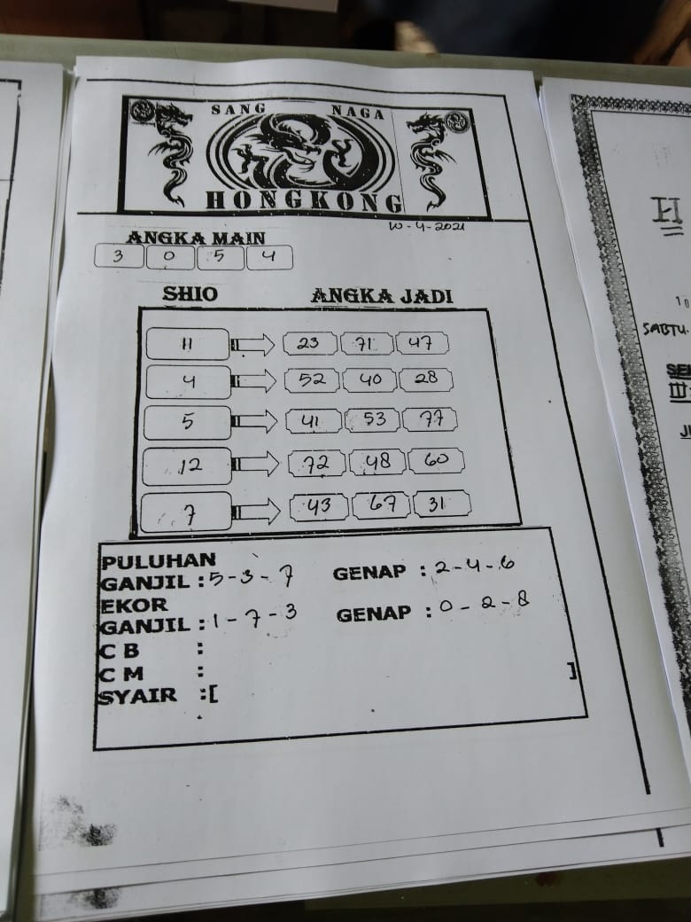 gambar togel hongkong