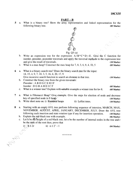 Essay paper upsc 2016 image