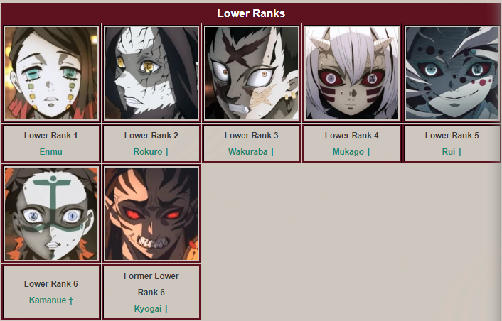 Iblis Terkuat? Inilah 12 Iblis Bulan Kimetsu no Yaiba - Wikwiw.com